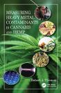 Measuring Heavy Metal Contaminants In Cannabis And Hemp - Preview