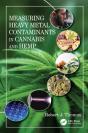 Measuring Heavy Metal Contaminants In Cannabis And Hemp - Preview