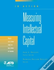 Capa do artigo Measuring Intellectual Capital