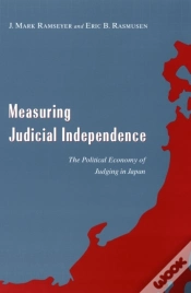 Capa do artigo Measuring Judicial Independence