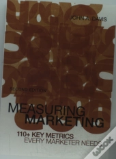 Measuring Marketing