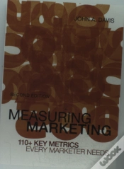 Capa do artigo Measuring Marketing