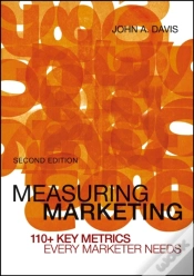 Capa do artigo Measuring Marketing