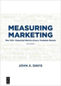 Measuring Marketing - Preview