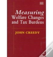 Capa do artigo Measuring Welfare Changes And Tax Burdens