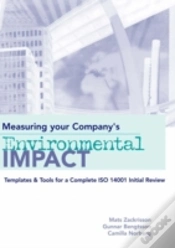 Capa do artigo Measuring Your Company