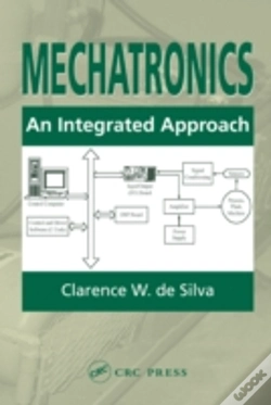 Capa do artigo Mechatronics