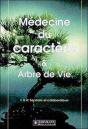 Medecine Du Caractere Et Arbre De Vie - Preview