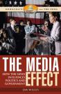 Media Effect - Preview