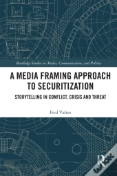 Media Framing Approach To Securitization