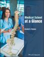 Medical School At A Glance - Preview