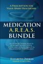 Medication A.R.E.A.S. Bundle - Preview