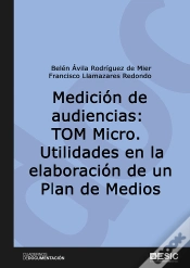 Capa do artigo Medición De Audiencias: Tom Micro.