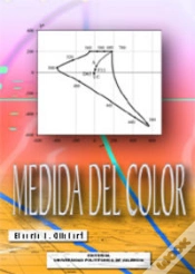 Capa do artigo Medida Del Color