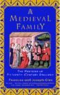 Medieval Family - Preview