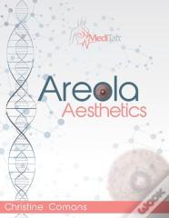Meditatt Areola Aesthetics