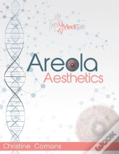 Meditatt Areola Aesthetics