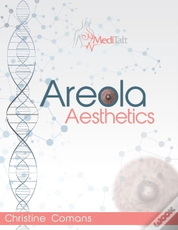 Capa do artigo Meditatt Areola Aesthetics