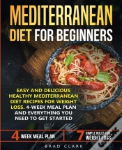 Capa do artigo Mediterranean Diet For Beginners