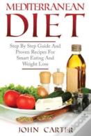 Mediterranean Diet