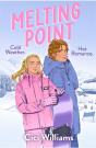 Melting Point - Preview