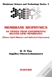 Membrane Biophysics: As Viewed From Experimental Bilayer Lipid Membranes