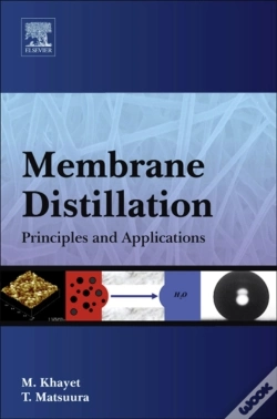 Capa do artigo Membrane Distillation