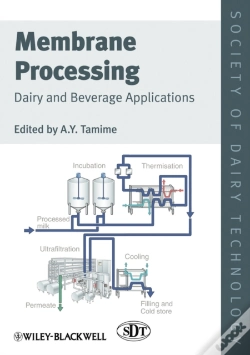 Capa do artigo Membrane Processing