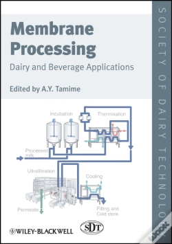 Capa do artigo Membrane Processing