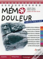 Memo Douleur