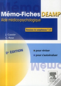 Capa do artigo Memo-Fiches Deamp