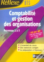 Capa do artigo Memo Reflexe T.69 Bts; Comptabilite Et Gestion Des Organisations Processus 1 A 5