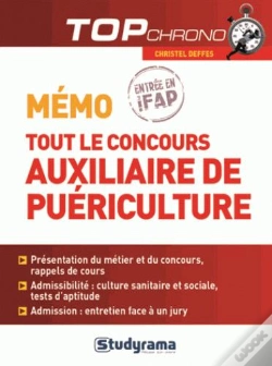 Capa do artigo Mémo ; Tout Le Concours Ap