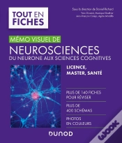 Capa do artigo Mémo Visuel De Neurosciences ; Du Neurone Aux Sciences Cognitives