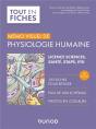 Mémo Visuel De Physiologie Humaine (3e Édition) - Preview