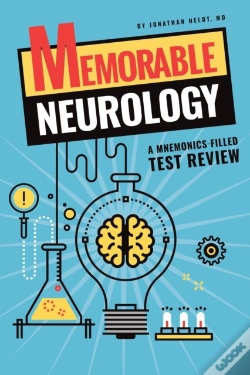 Capa do artigo Memorable Neurology