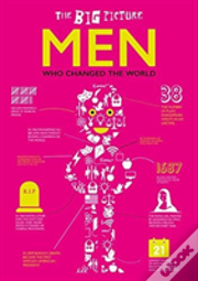 Men Who Changed The World