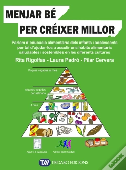 Capa do artigo Menjar Be Per Creixer Millor