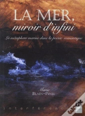 Mer, Miroir D'Infini