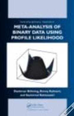 Capa do artigo Meta-Analysis Of Binary Data Using Profile Likelihood