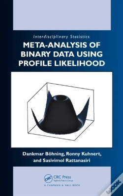 Capa do artigo Meta-Analysis Of Binary Data Using Profile Likelihood