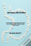 Metabolism Works