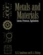 Metals And Materials - Preview