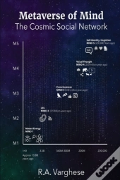Metaverse Of Mind