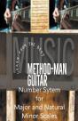 Method-Man Guitar - Preview