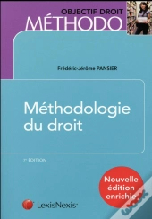 Methodologie Du Droit