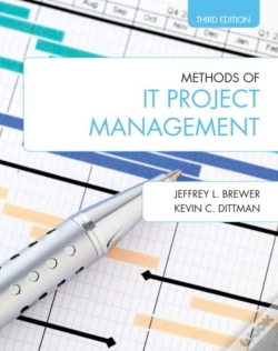 Capa do artigo Methods Of It Project Management