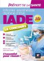 Metiers De La Sante - Iade- Reussir Le Concours D'Entree - Preparation Complete - Preview