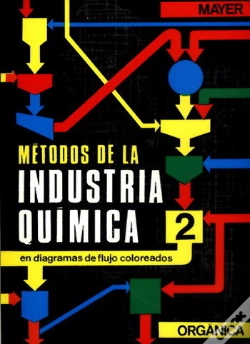 Capa do artigo Metodos Industria Quimica-2/Organica