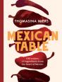 Mexican Table - Preview